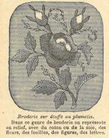 Citation block thumbnail