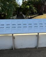 Citation block thumbnail